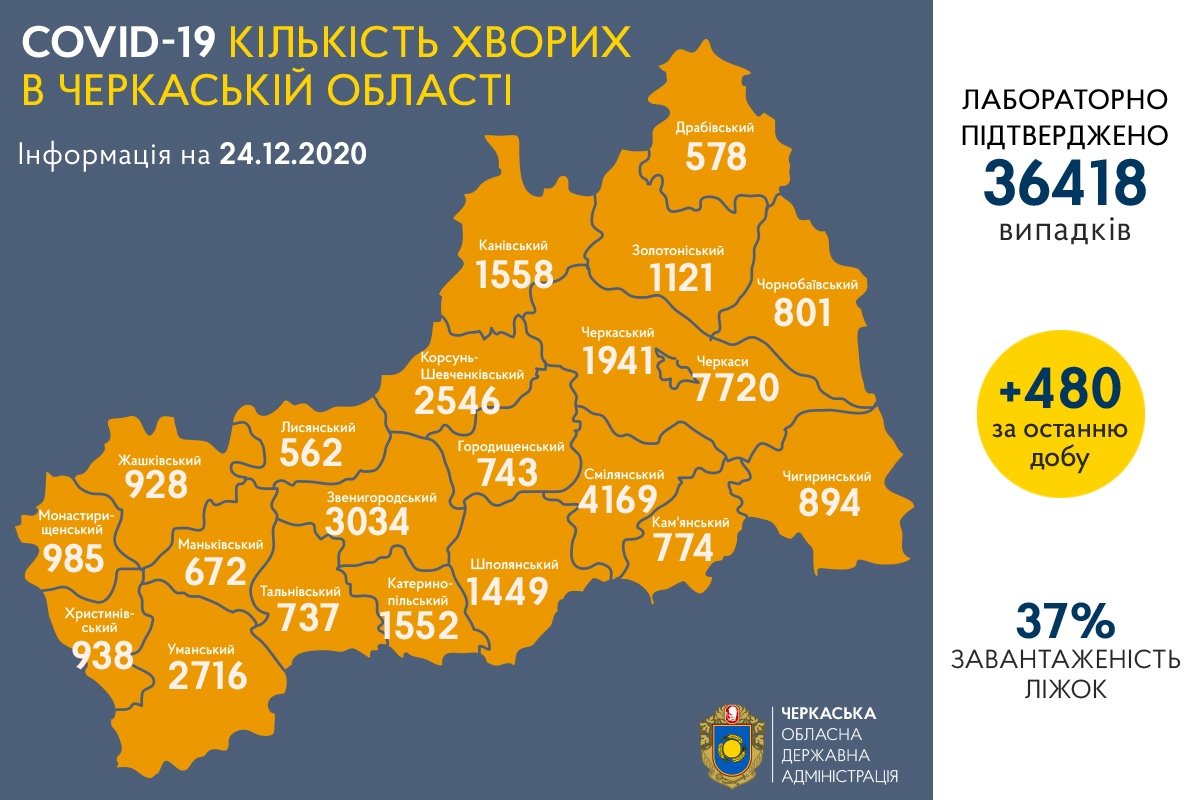 Погода на 3 мая 2024 года. Нова доба Видень.