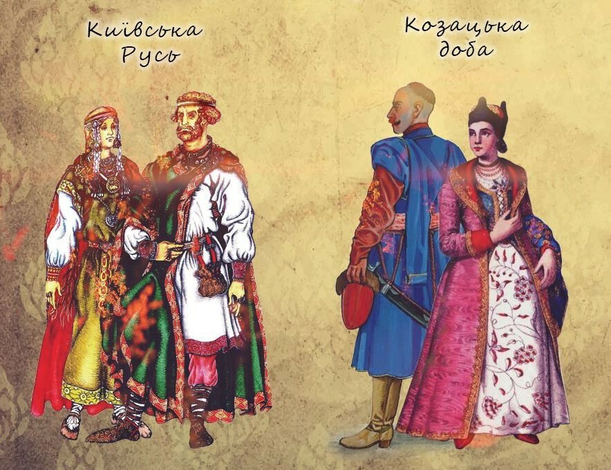 Українська мода у різні періоди