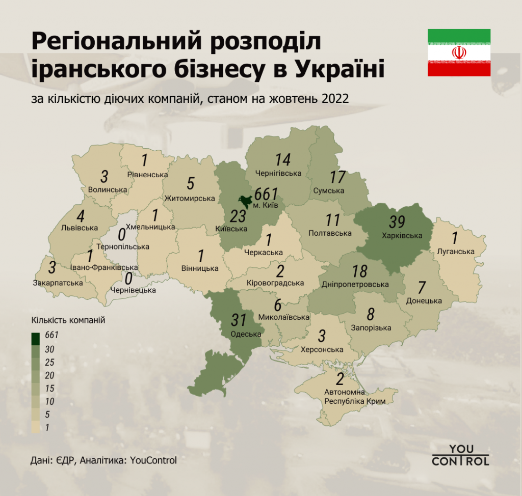 Іранські компанії в регіонах