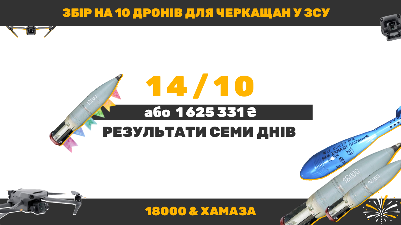 збір на дрони, 18000