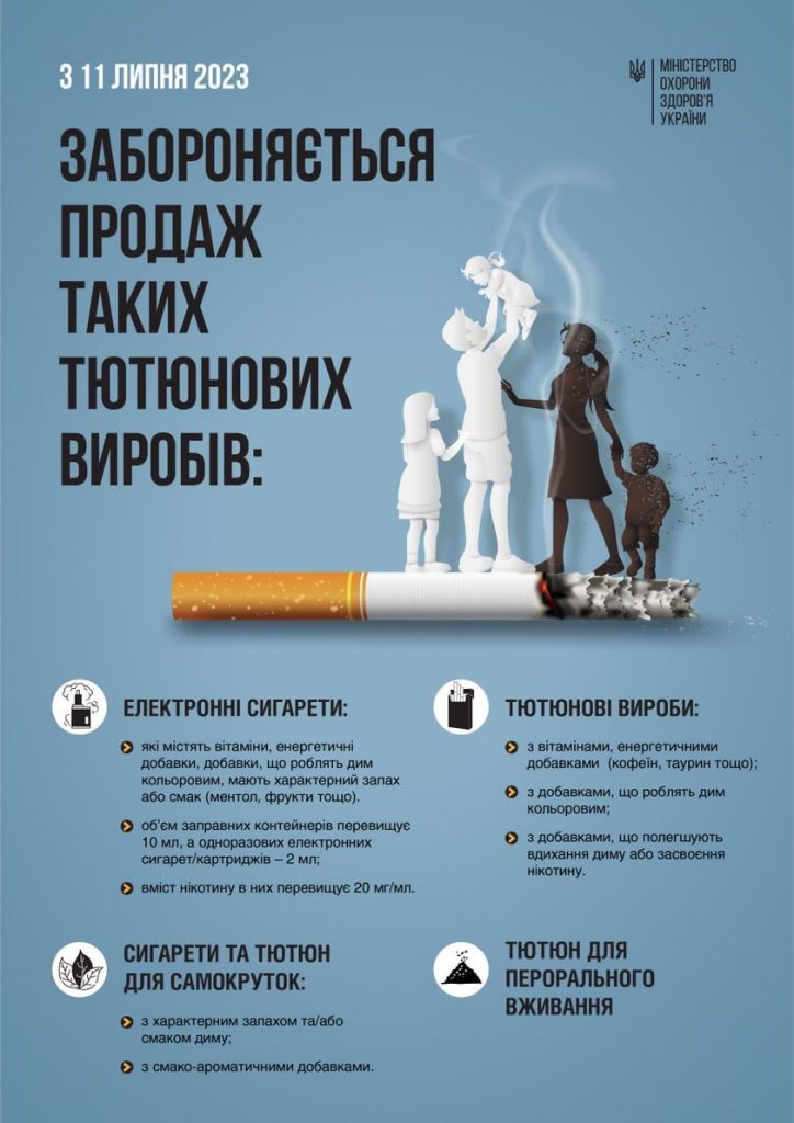 МОЗ заборона реклами куріння