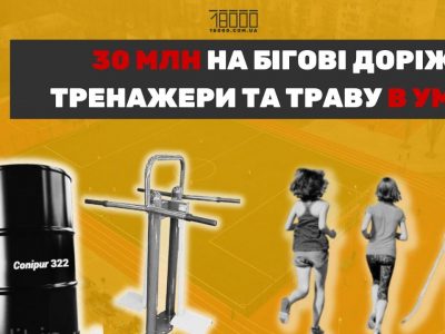 Закупівля в Умані