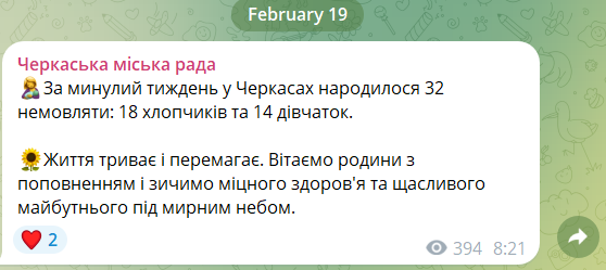 Повідомлення про новонароджених 