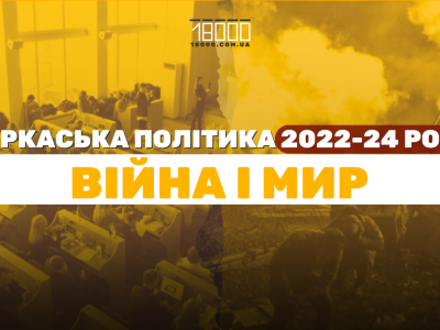 Черкаська політика 2022-24 роки