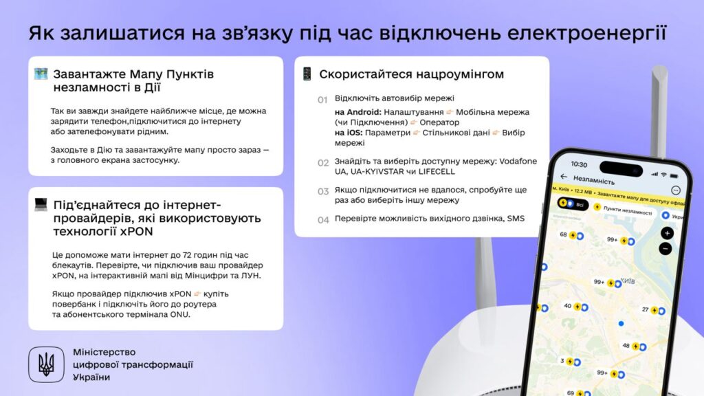 Як бути на зв'язку під час відключень 