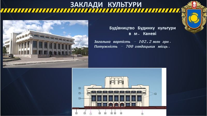 Проєкт будівництва будинку культури в Каневі