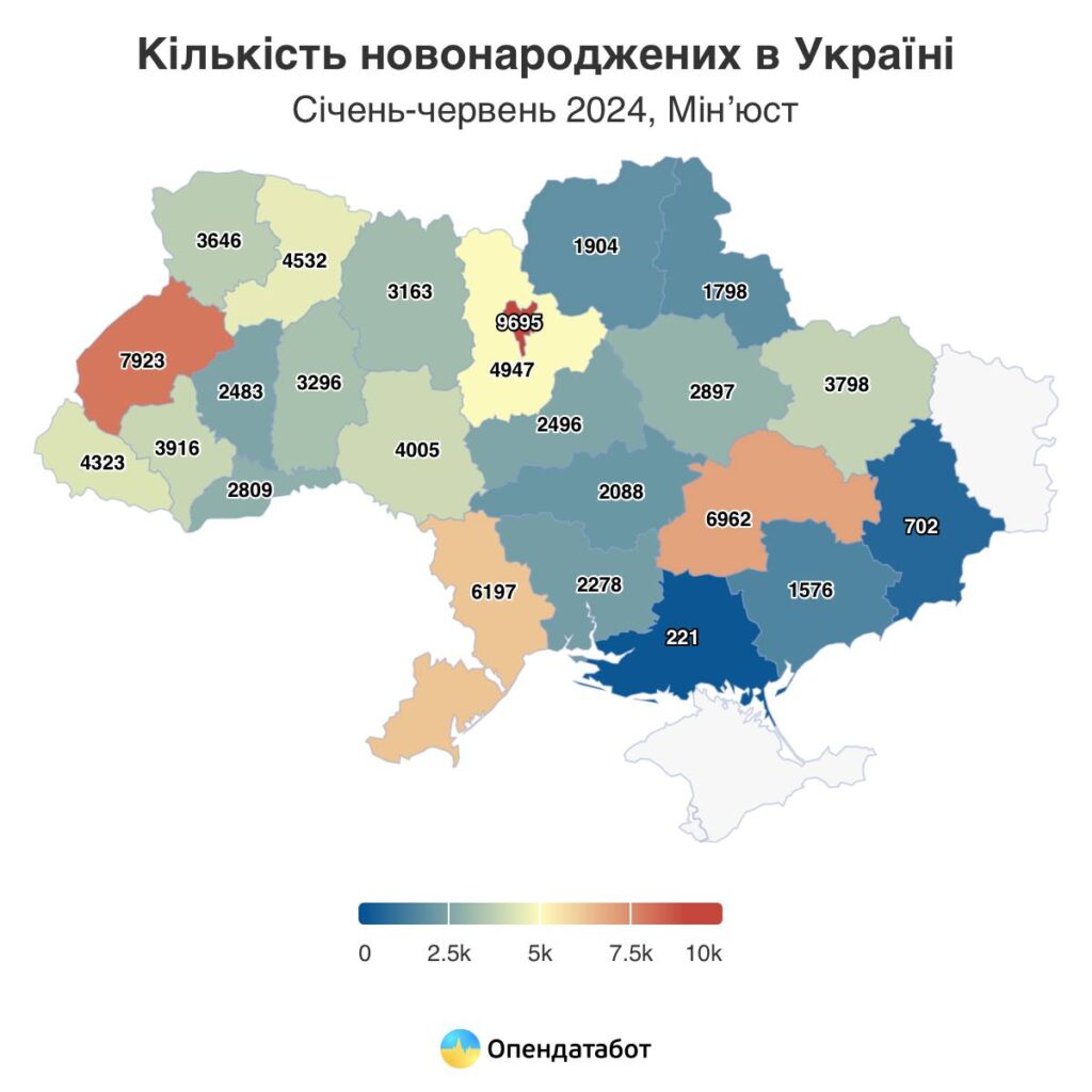 Статистика народжених в Україні