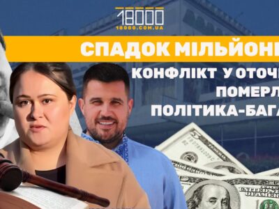 Конфлікт про поділ спадщини Анатолія Каленчука в Черкасах (Кооператор, база ОПС)