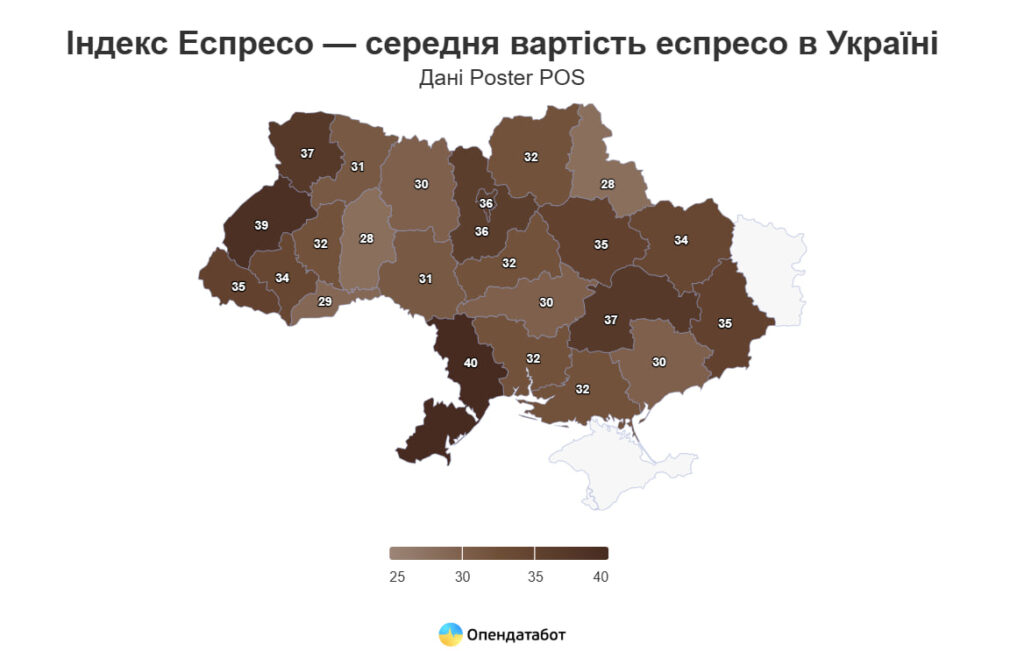 вартість еспресо в регіонах 