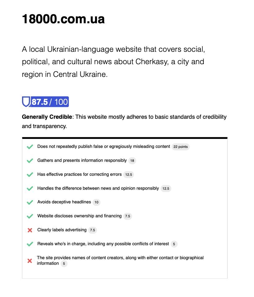 Оцінка роботи медіа 18000