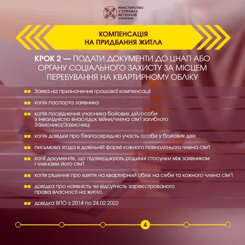 Які документи потрібно подати до ЦНАПу або органу соцзахисту для отримання компенсації на житло