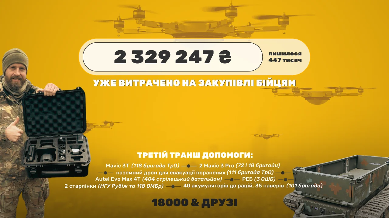 Збір 18000: звіт