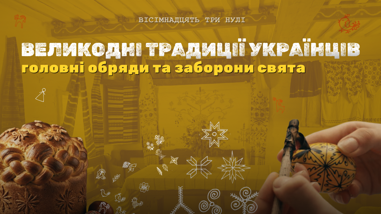 Великодні традиції українців