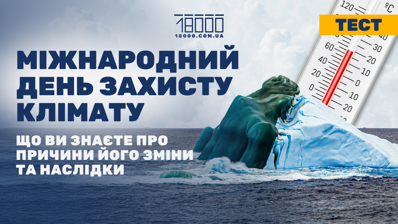 Тест до Міжнародного дня клімату