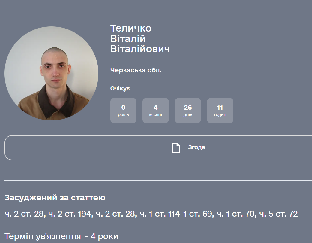 Зрадник Віталій Теличко