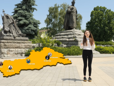 скільки отримують мери міст Черкаської області