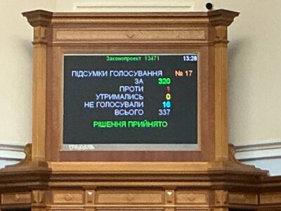 екран голосування