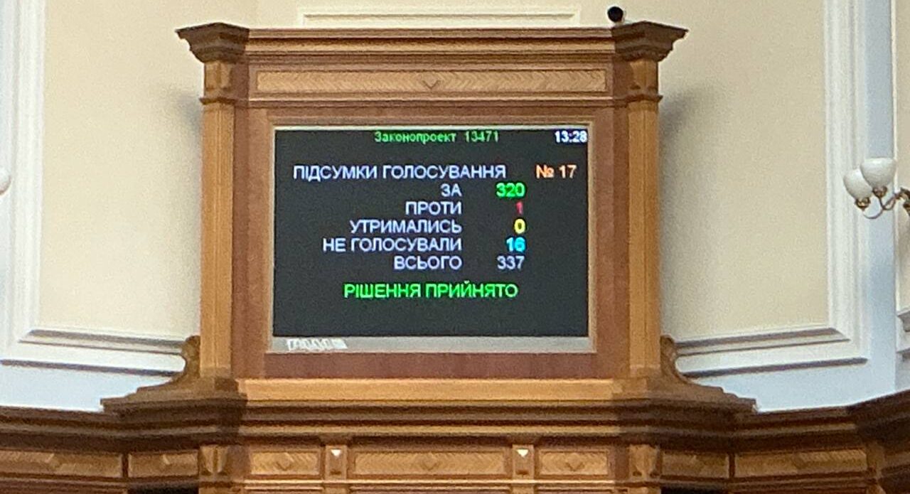 екран голосування