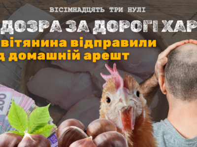 обкладинка харчі