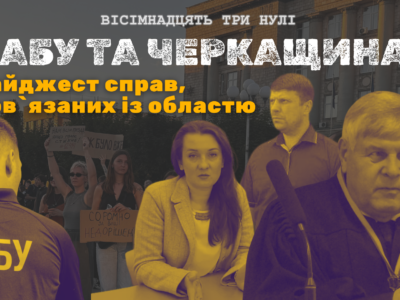 Які черкаські справи розслідують у НАБУ