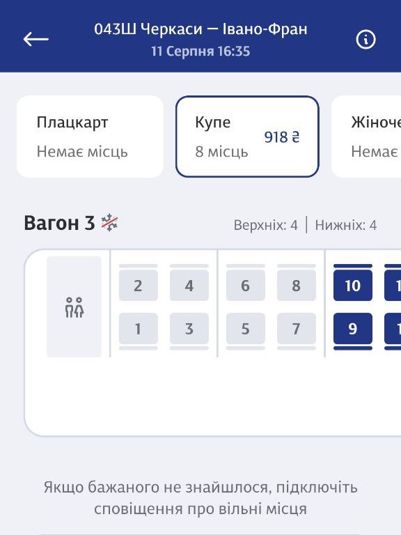 вагон без кондиціонування 