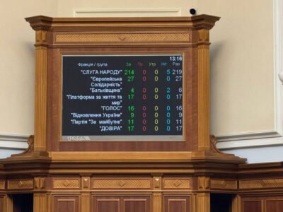 екран у Верховній Раді