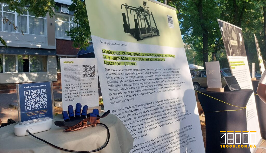 розслідування 18000 на виставці