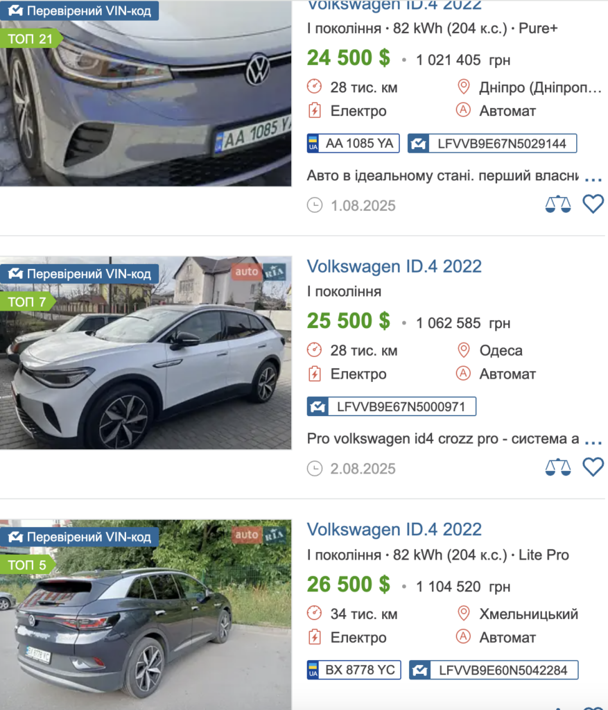 Ціна авто Volkswagen ID.4 2022 в Україні на севісі auto.ria