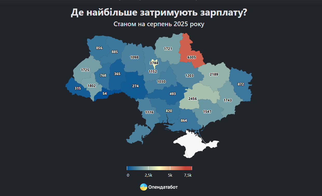 Інфографіка борг по зарплатам