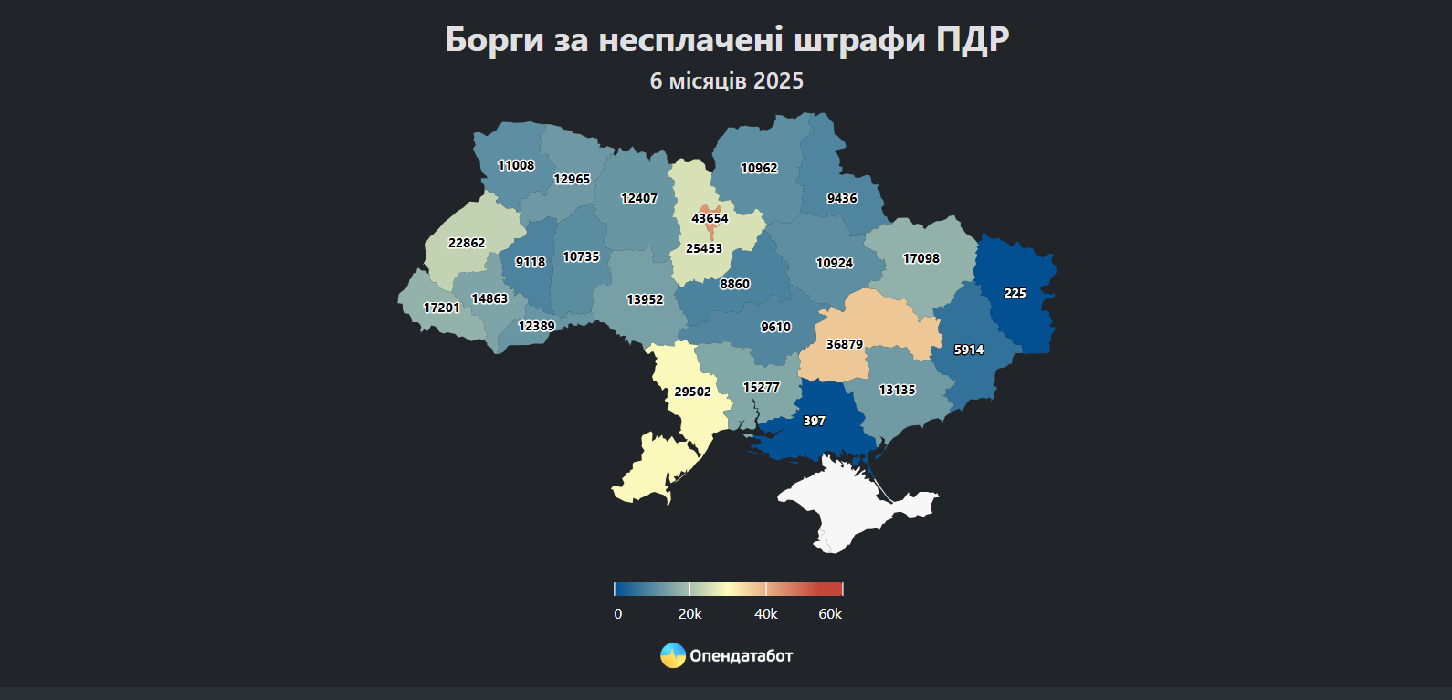 Несплачені штрафи