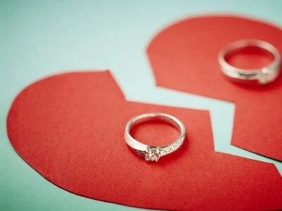 розлучення