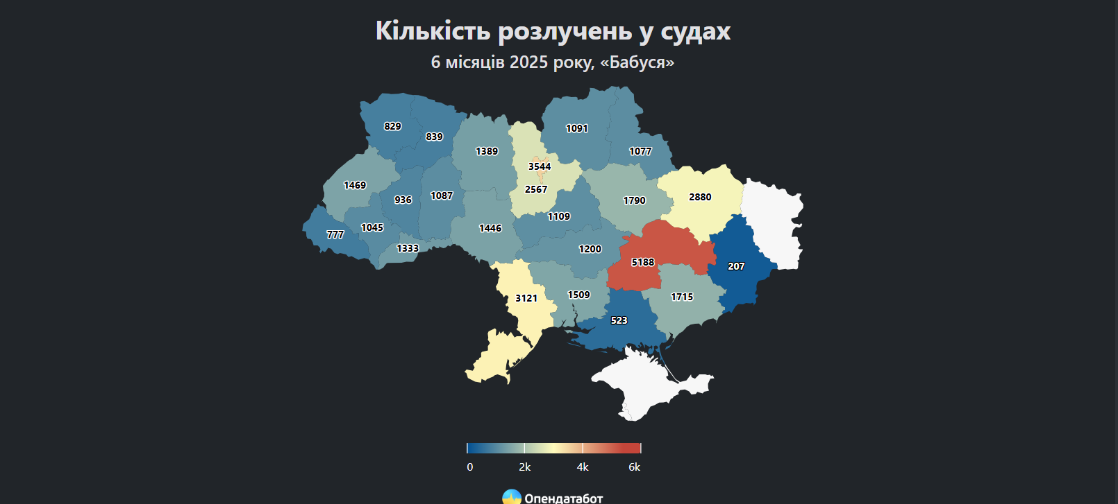 розлучення через суд