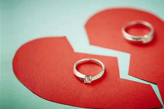 розлучення