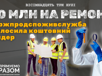 реконструкція держпродспоживслужби у Черкасах