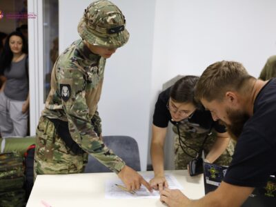 Молодь у формі