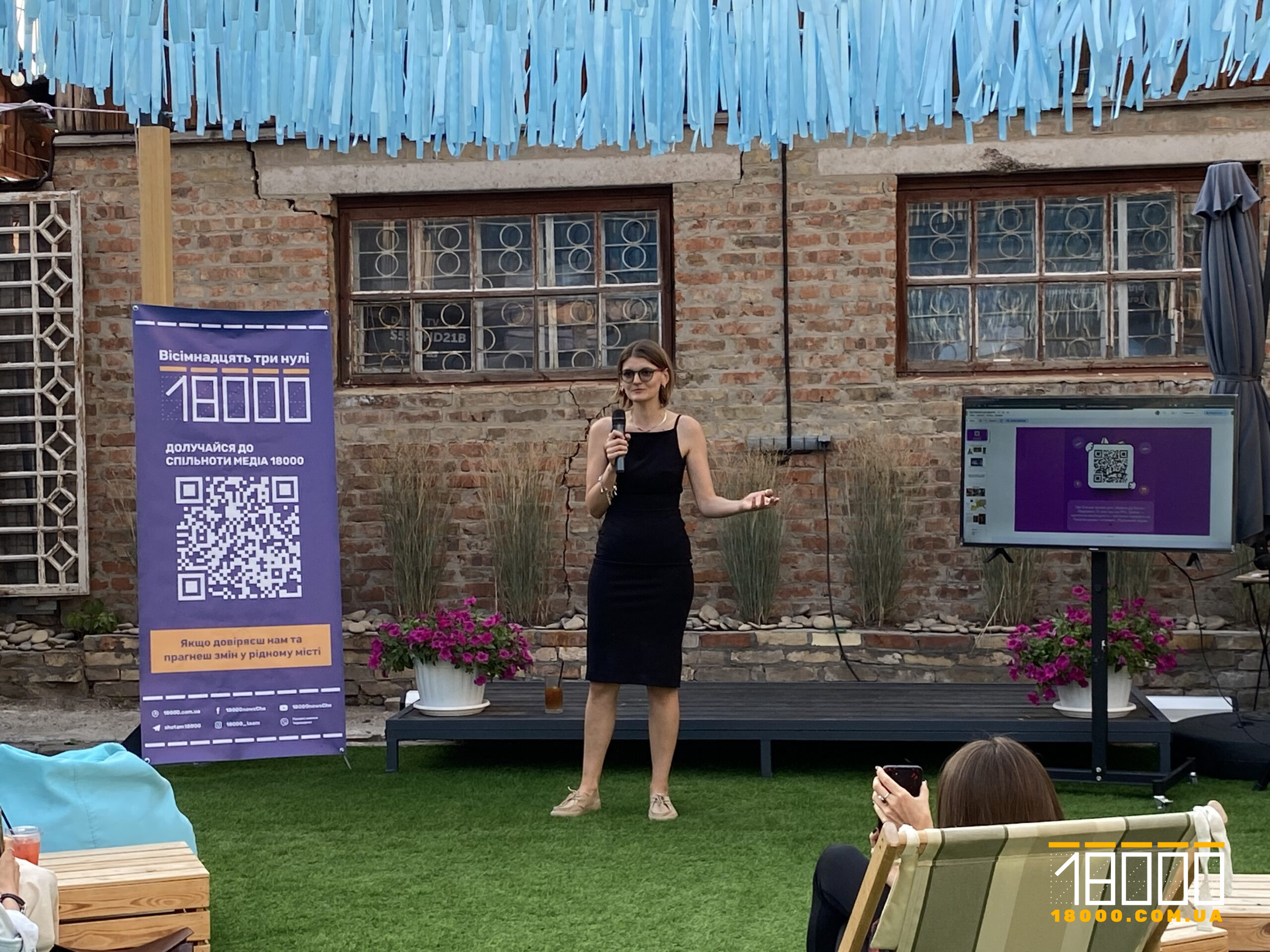 Яна Проценко