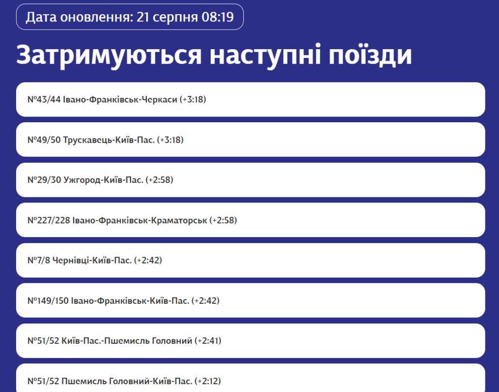 поїзди затримуються 21 серпня