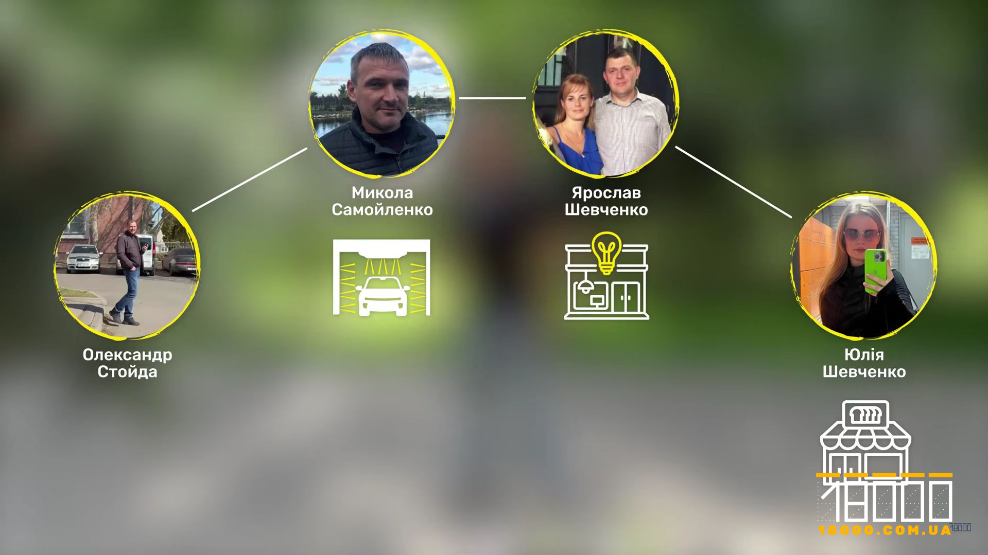 Земельна схема для будівництва по вулиці Онопрієнка 2-А