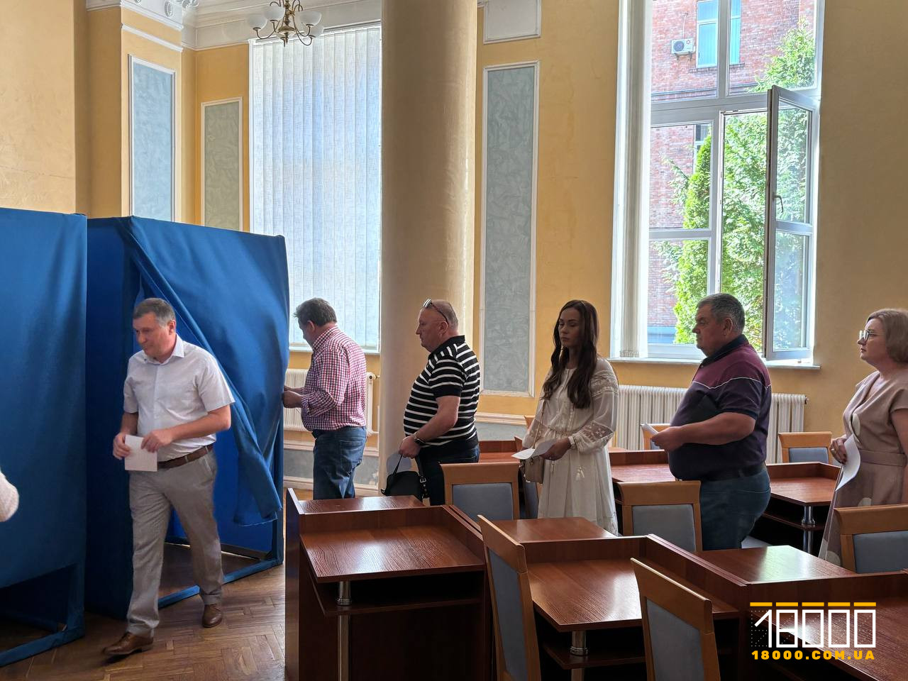 Голосування Черкаська обласна рада