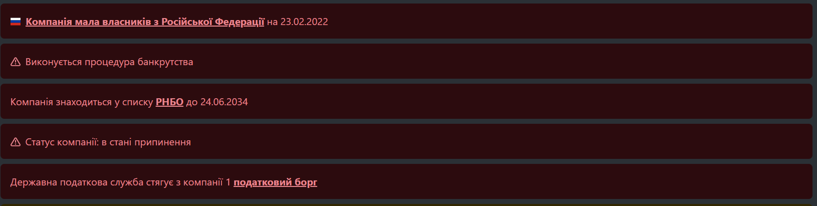 Інформація з Опендатаботу