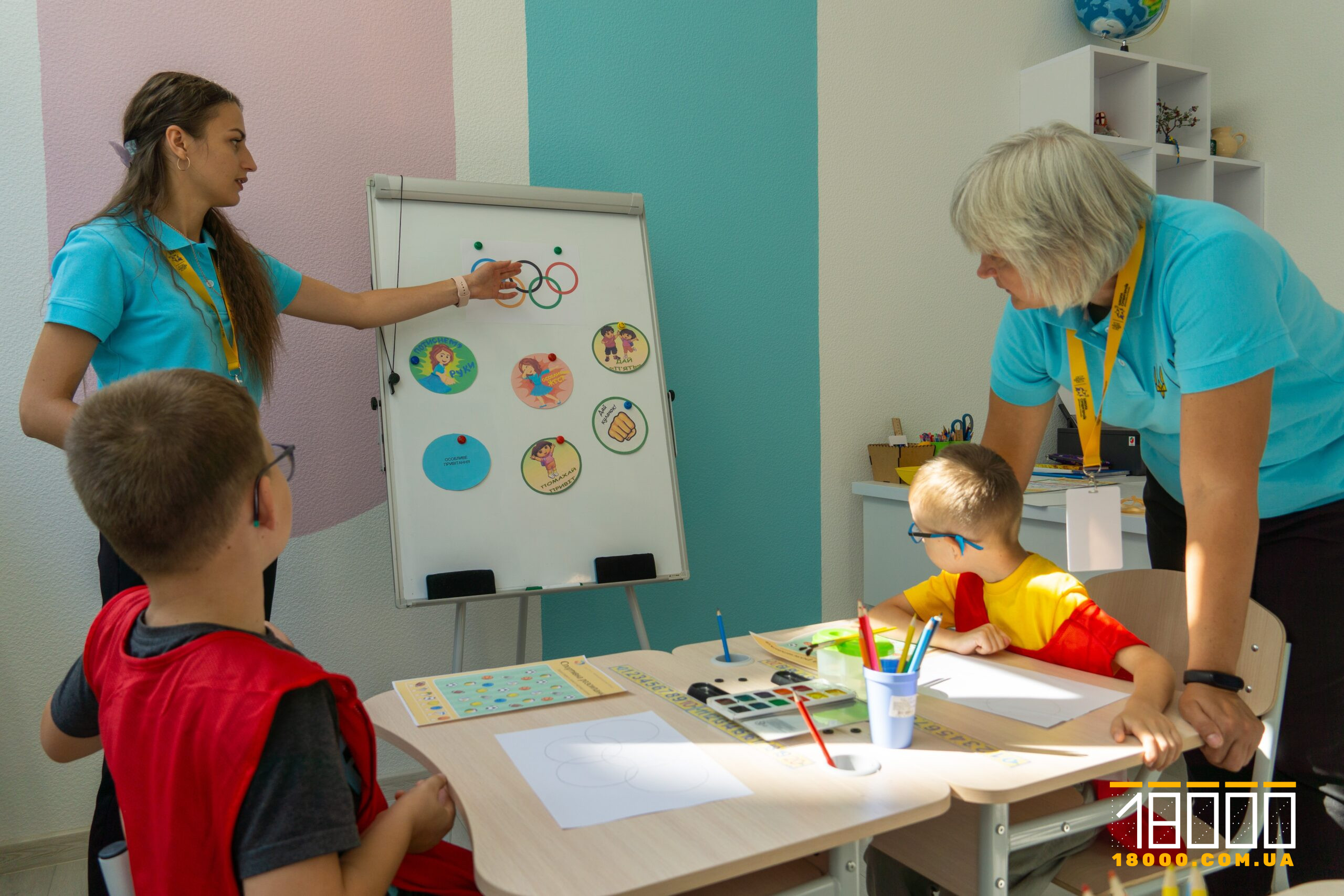 Навчання в Школі