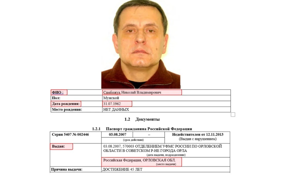 Микола Самбожук