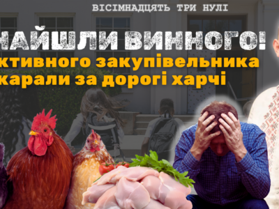 Сергій Письменний