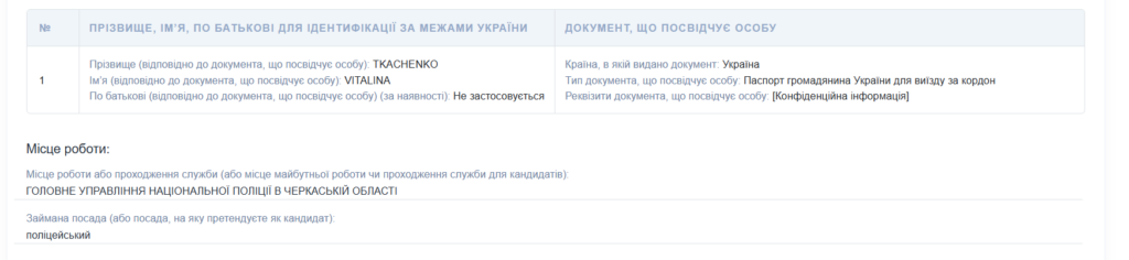 справа поліцейської Віталіни Ткаченко