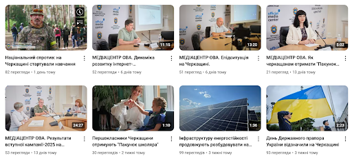 Канали установ