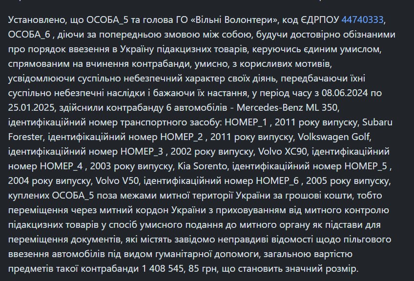 Деталі справи