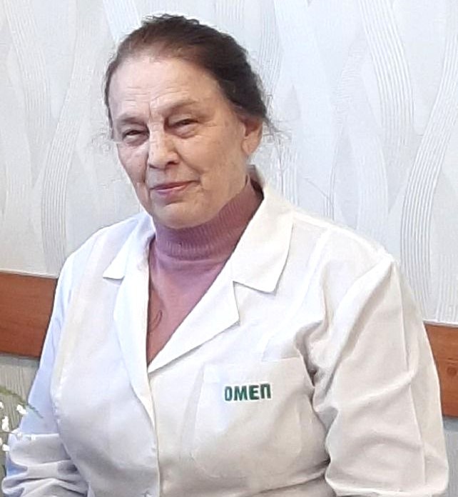 Катерина Щербата