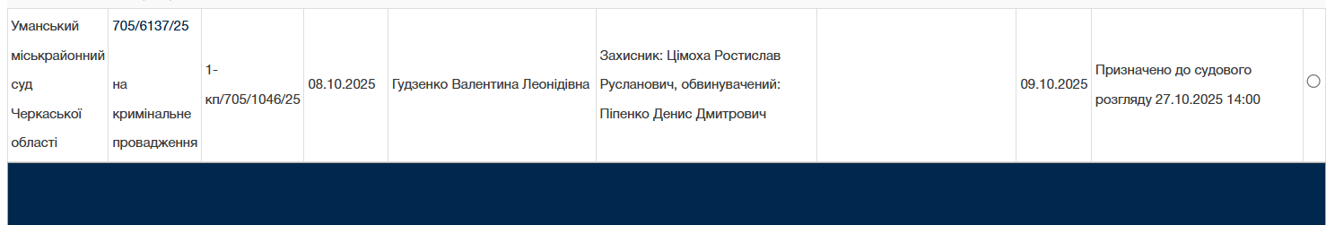 Інформація із Судової влади
