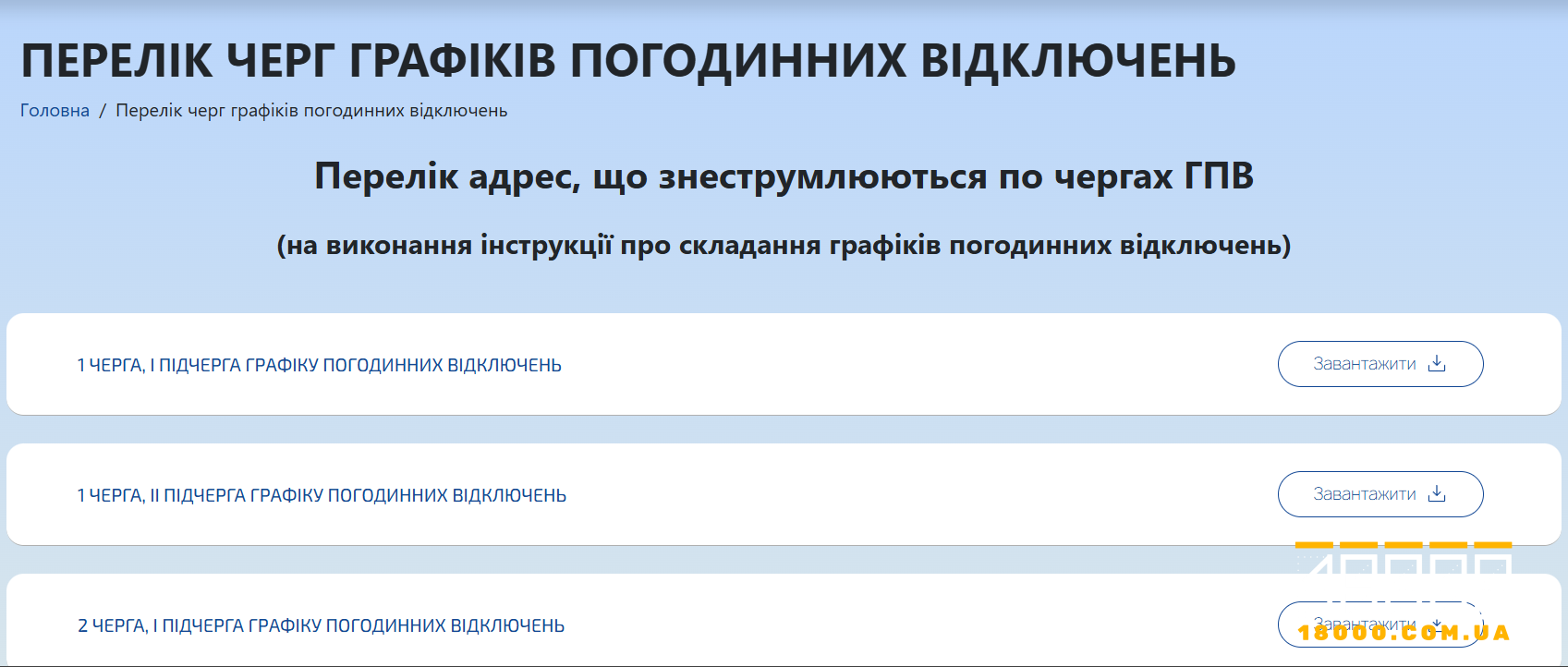 Перелік черг графіків погодинних відключень