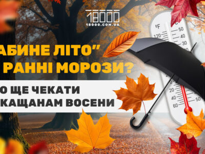 прогноз погоди на осінь 2025